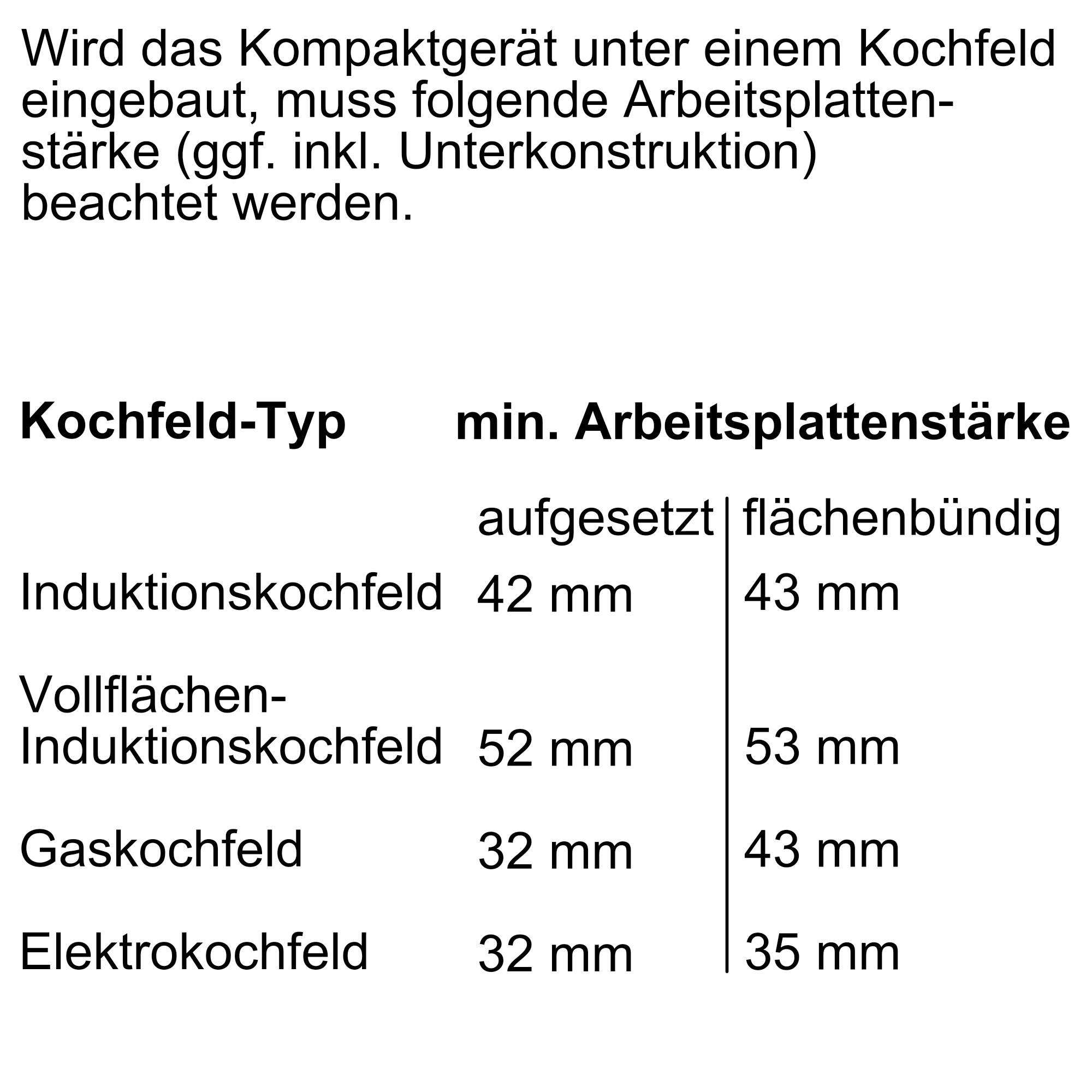 Siemens Einbaubackofen-Set 4IN1SET200 autark Topteam