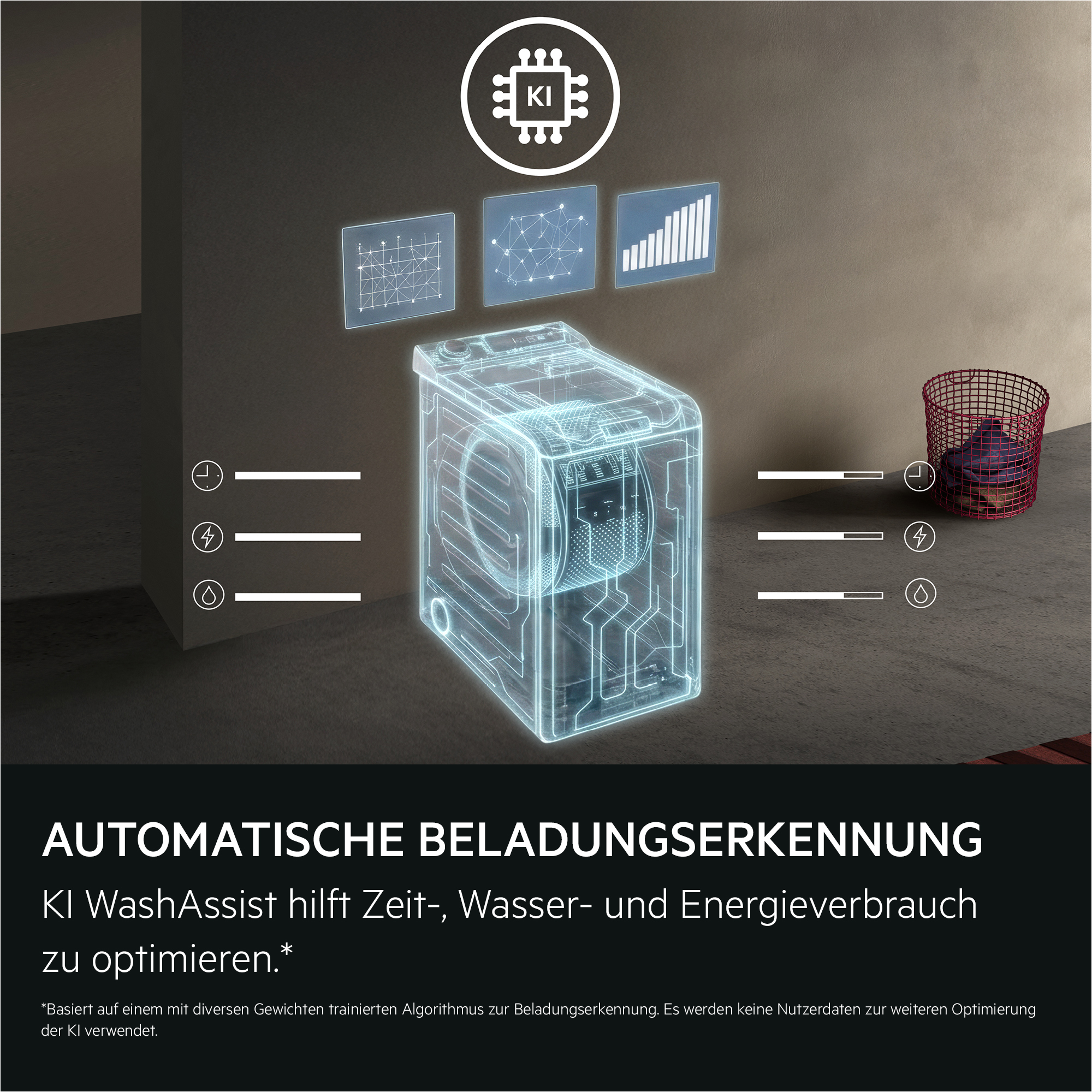 AEG LTR6E4E268 Waschmaschine